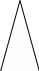 Shape3