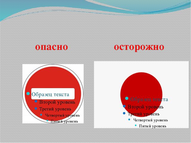 Опасные бытовые предметы. Презентация для дошкольников