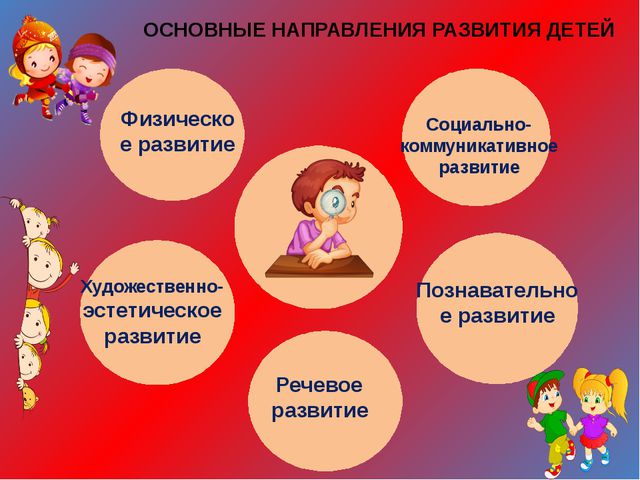 Изучаем ФГОС ДО