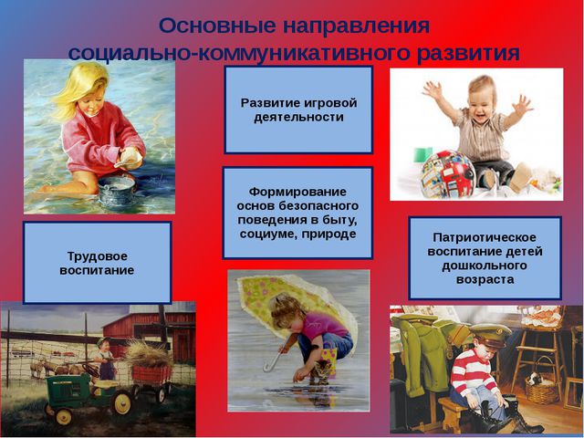 Изучаем ФГОС ДО