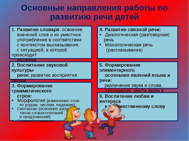 Изучаем ФГОС ДО