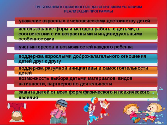 Воспитание в соответствии с фгос. ФГОС психолого-педагогические условия. Психолого-педагогические требования. Психолого-педагогические условия реализации ФГОС. Педагогические требования в ДОУ.