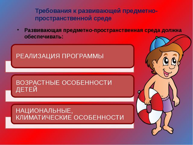 Изучаем ФГОС ДО