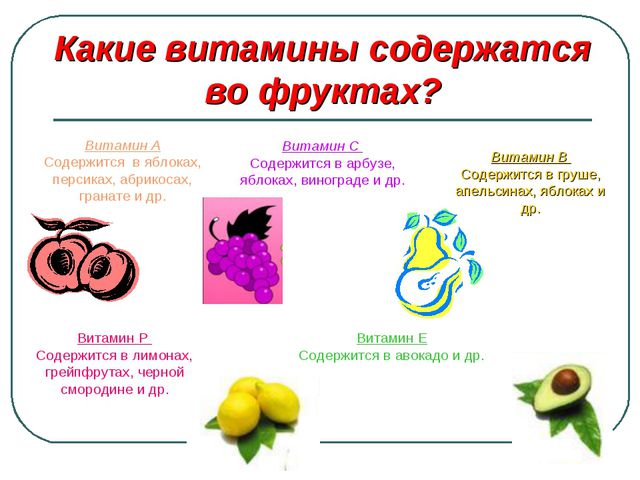 Сбор урожая и фруктов. Презентация для дошкольников