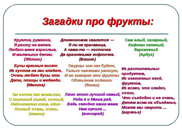 Сбор урожая и фруктов. Презентация для дошкольников