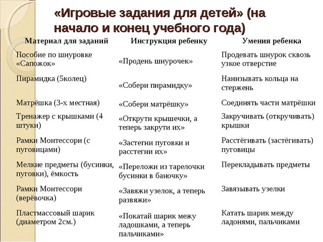 Развитие мелкой моторики в раннем возрасте
