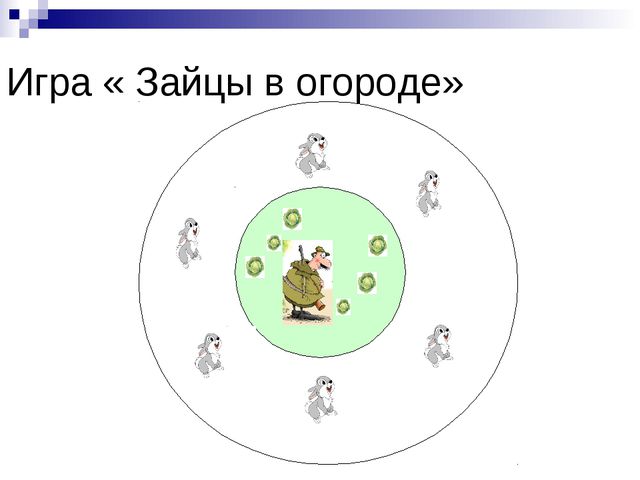 Подвижные игры с правилами