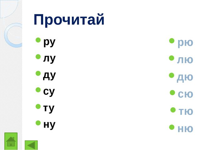 Закрепление изученных букв