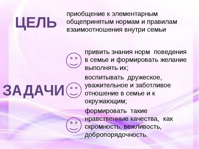 Семейный этикет для дошкольников
