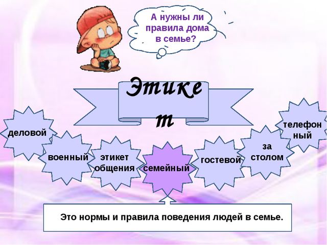 Семейный этикет для дошкольников