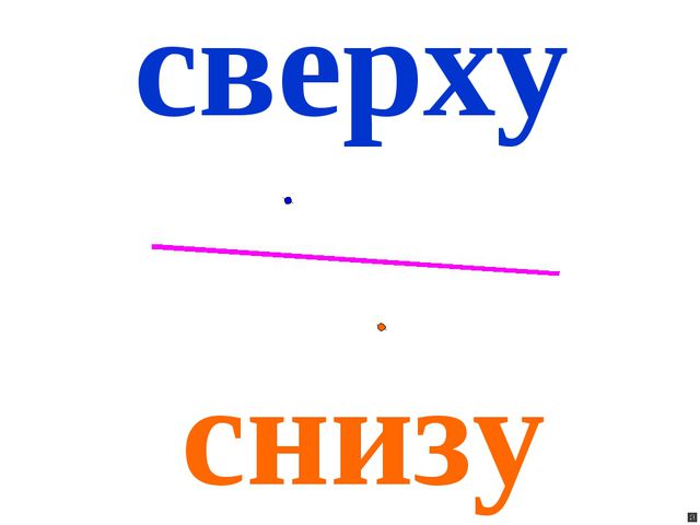 Геометрический материал для малышей