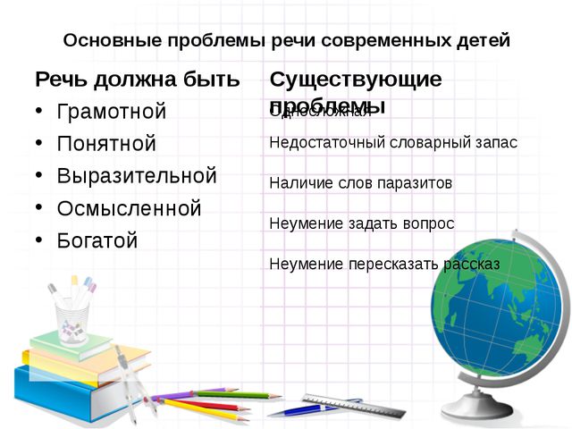 Развитие речи конструктором лего