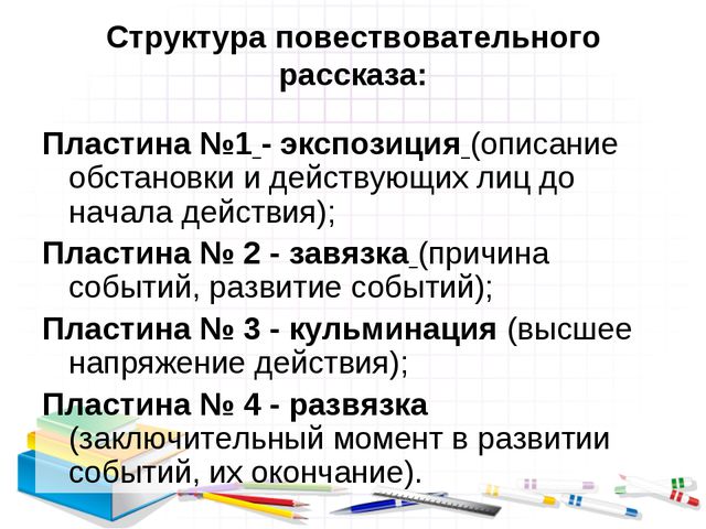 Развитие речи конструктором лего