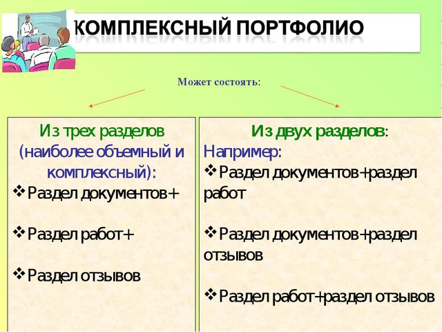 Электронный портфолио воспитателя