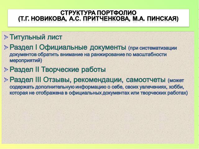 Электронный портфолио воспитателя