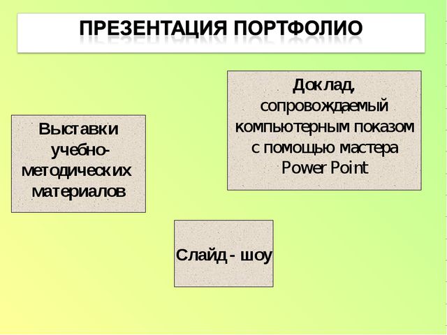 Электронный портфолио воспитателя