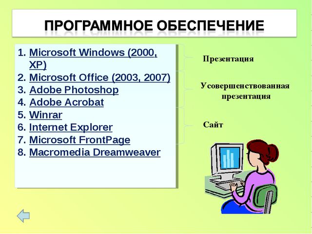 Электронный портфолио воспитателя