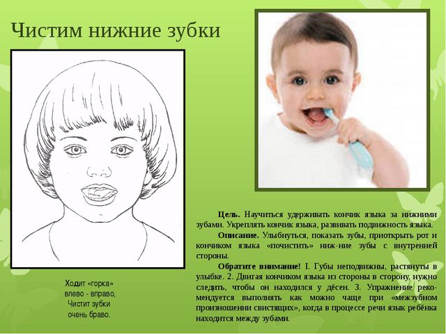 Артикуляционная гимнастика на свистящие звуки для детей дошкольного возраста
