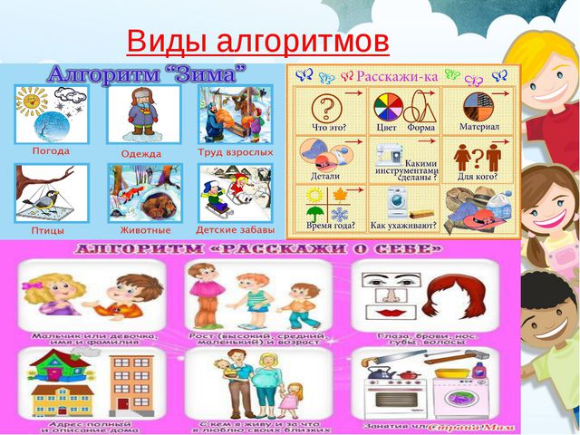 Использование метода моделирования в обучении детей дошкольного возраста