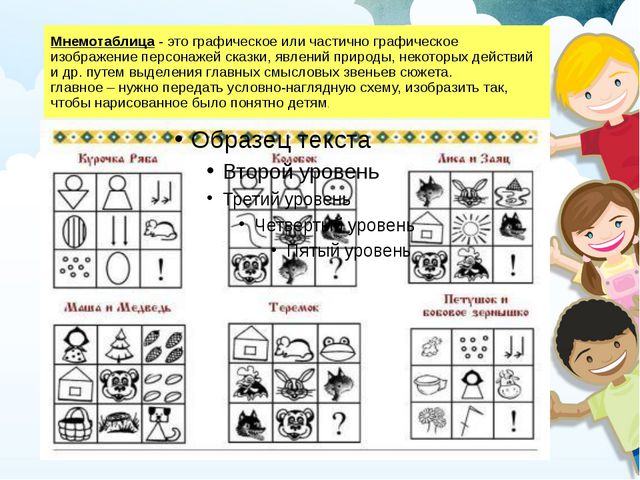 Использование метода моделирования в обучении детей дошкольного возраста