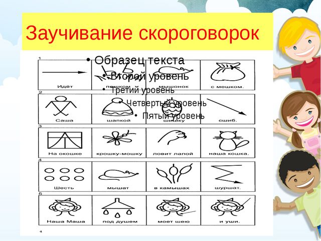 Использование метода моделирования в обучении детей дошкольного возраста