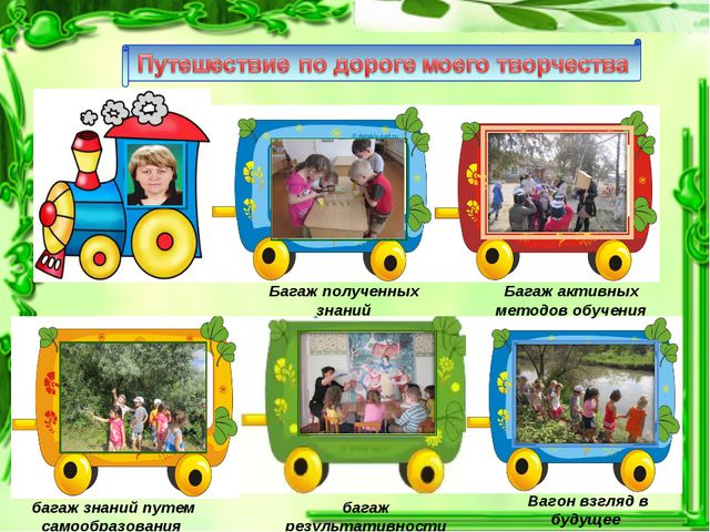 Формирование экологической культуры у дошкольников путём игрового моделирования