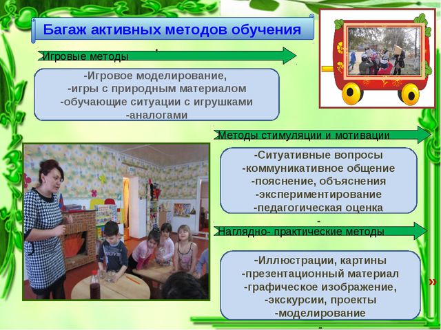 Формирование экологической культуры у дошкольников путём игрового моделирования