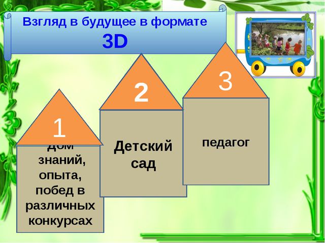 Формирование экологической культуры у дошкольников путём игрового моделирования