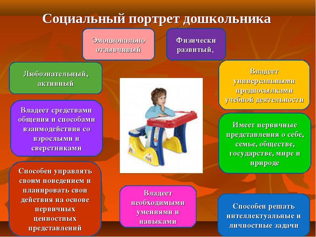 Ваш ребёнок готов к школе?