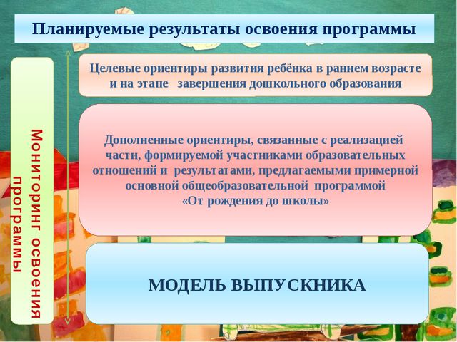 Публичная презентация основной образовательной программы