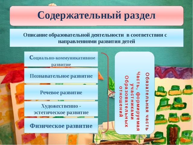 Публичная презентация основной образовательной программы