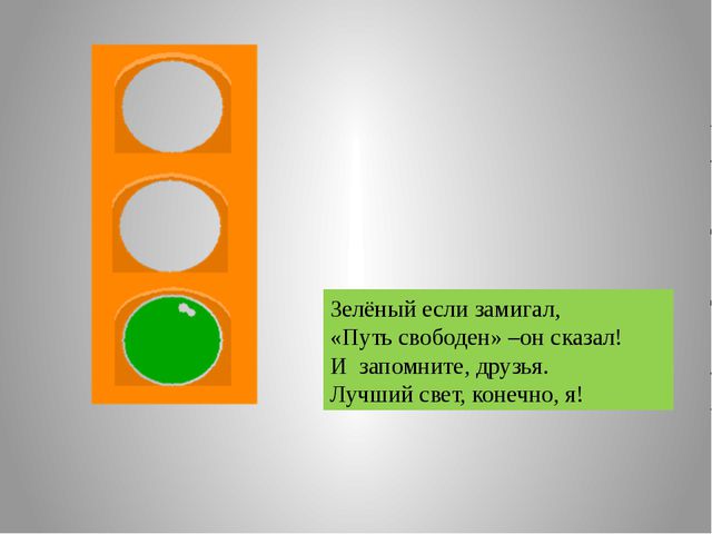 Путешествие в страну дорожных знаков. Презентация для дошкольников