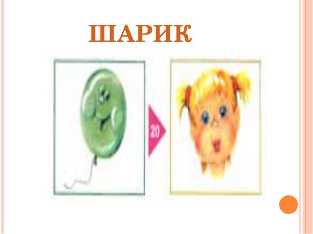 Автоматизация звука Р