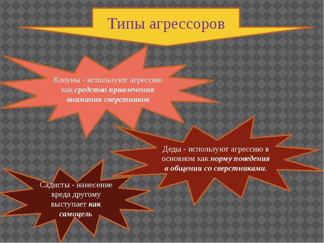Агрессивность у детей дошкольного возраста