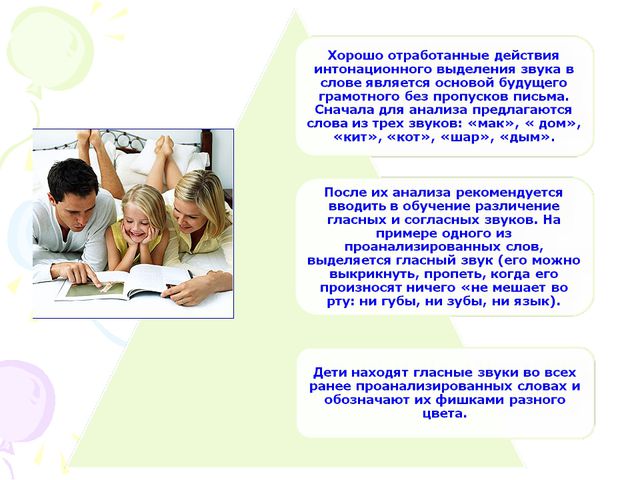 Ознакомление со звуковым строем слова