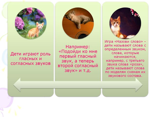 Ознакомление со звуковым строем слова