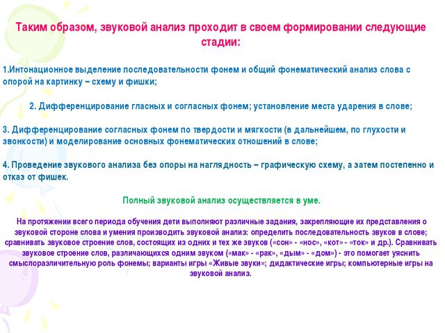 Ознакомление со звуковым строем слова