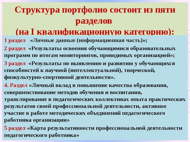 Портфолио педагога ДОО