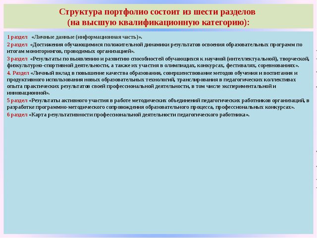 Портфолио педагога ДОО