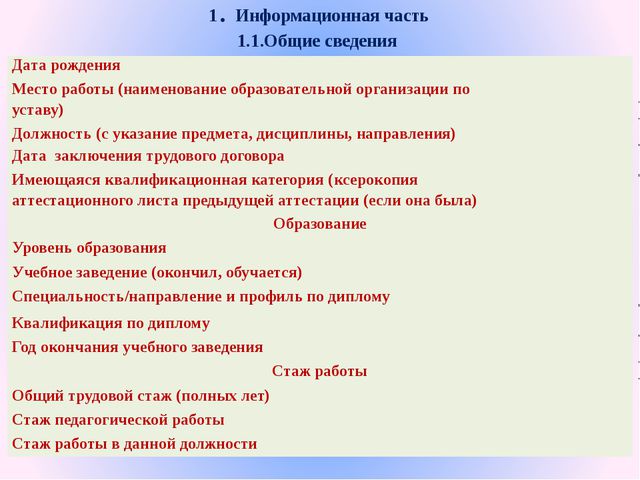 Портфолио педагога ДОО