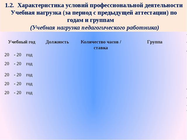 Портфолио педагога ДОО