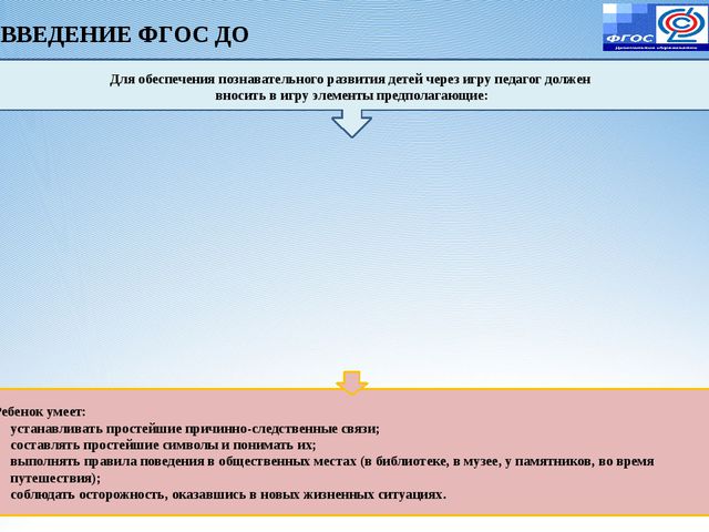 Игровая деятельность в условиях реализации ФГОС ДО