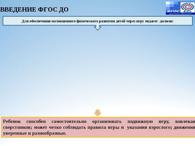 Игровая деятельность в условиях реализации ФГОС ДО