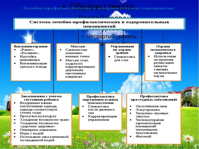Формирование единого здоровье сберегающего пространства в детском саду