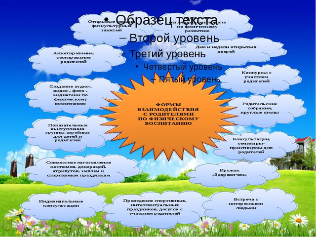 Формирование единого здоровье сберегающего пространства в детском саду