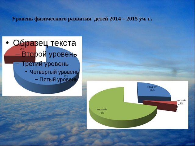 Формирование единого здоровье сберегающего пространства в детском саду