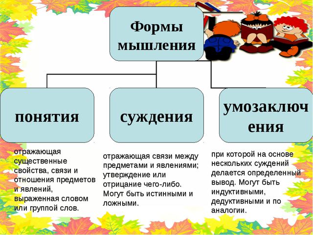 Изучение особенностей умственного развития детей старшего дошкольного возраста