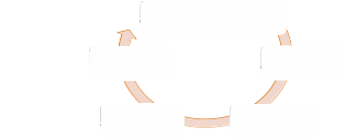 Shape2