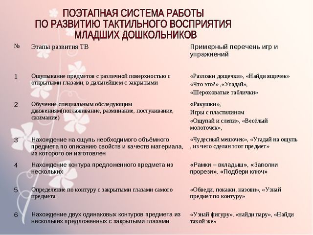 Тактильное восприятие дошкольников