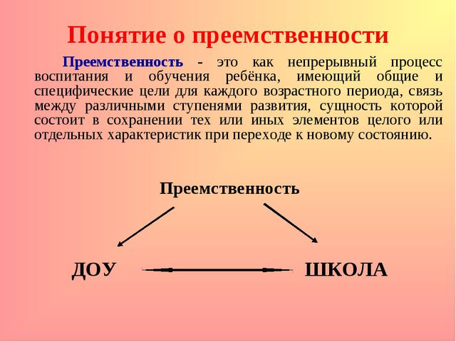 Преемственность ДОУ и школы